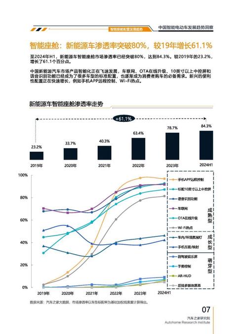 佛山顺德区迅润翰企业管理咨询起亚对未来市场的预测，名爵汽车品牌文化的传播